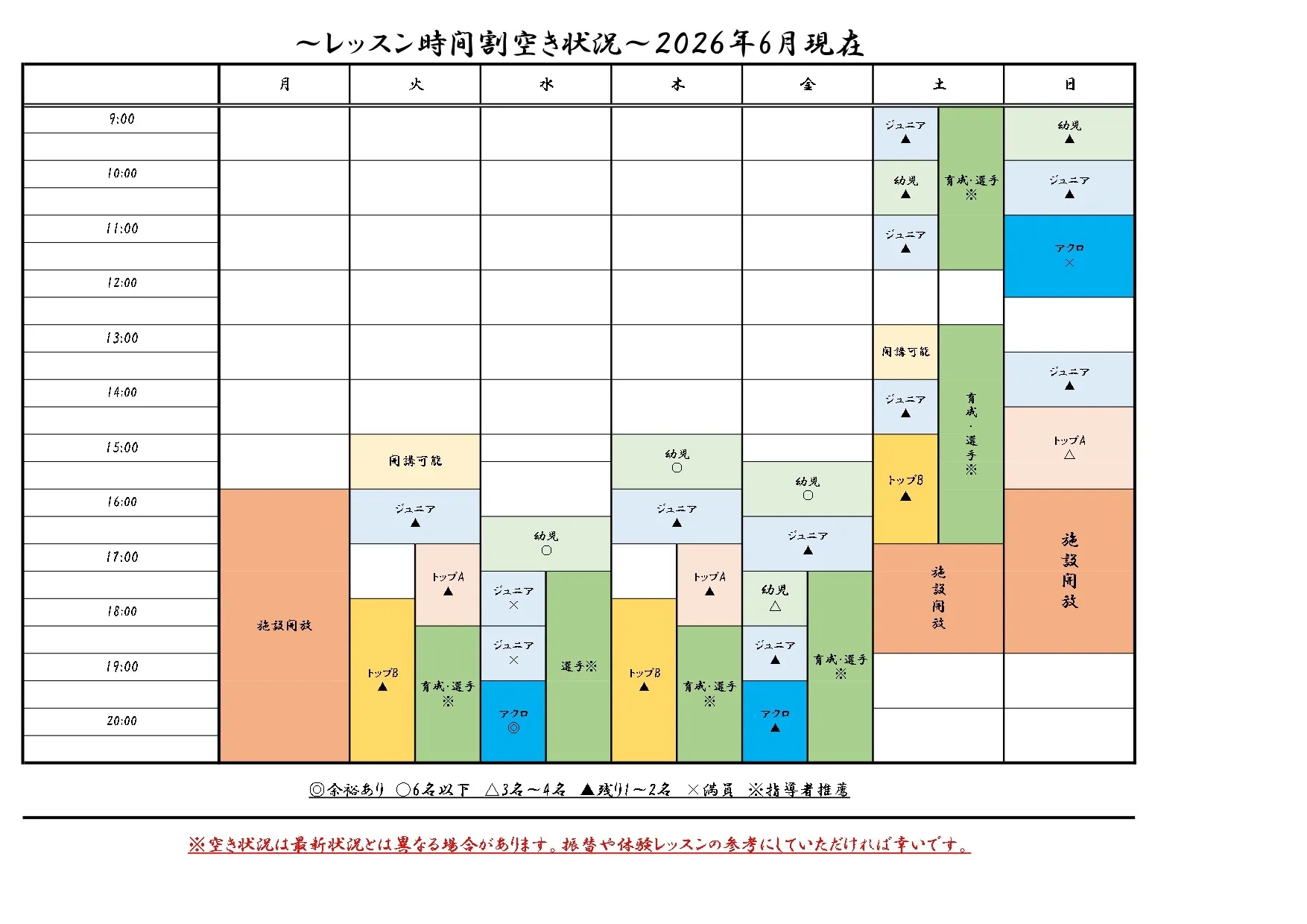 『現在の空き状況について:2026年6月』