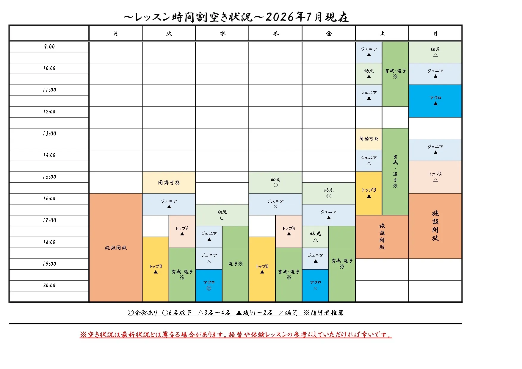 『現在の空き状況について:2026年7月』